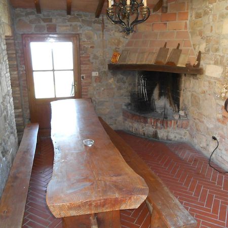 Pensjonat Poggio Al Vento Castiglione dʼOrcia Zewnętrze zdjęcie